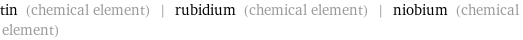 tin (chemical element) | rubidium (chemical element) | niobium (chemical element)