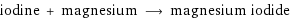 iodine + magnesium ⟶ magnesium iodide