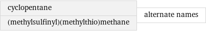 cyclopentane (methylsulfinyl)(methylthio)methane | alternate names