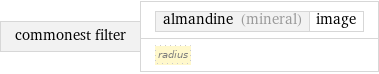 commonest filter | almandine (mineral) | image radius