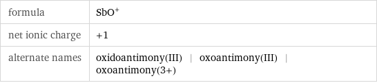 formula | (SbO)^+ net ionic charge | +1 alternate names | oxidoantimony(III) | oxoantimony(III) | oxoantimony(3+)