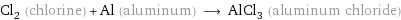 Cl_2 (chlorine) + Al (aluminum) ⟶ AlCl_3 (aluminum chloride)