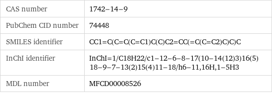 CAS number | 1742-14-9 PubChem CID number | 74448 SMILES identifier | CC1=C(C=C(C=C1)C(C)C2=CC(=C(C=C2)C)C)C InChI identifier | InChI=1/C18H22/c1-12-6-8-17(10-14(12)3)16(5)18-9-7-13(2)15(4)11-18/h6-11, 16H, 1-5H3 MDL number | MFCD00008526
