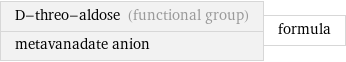 D-threo-aldose (functional group) metavanadate anion | formula