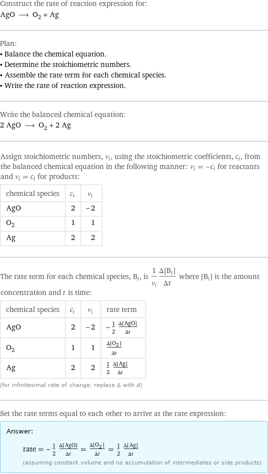 Construct the rate of reaction expression for: AgO ⟶ O_2 + Ag Plan: • Balance the chemical equation. • Determine the stoichiometric numbers. • Assemble the rate term for each chemical species. • Write the rate of reaction expression. Write the balanced chemical equation: 2 AgO ⟶ O_2 + 2 Ag Assign stoichiometric numbers, ν_i, using the stoichiometric coefficients, c_i, from the balanced chemical equation in the following manner: ν_i = -c_i for reactants and ν_i = c_i for products: chemical species | c_i | ν_i AgO | 2 | -2 O_2 | 1 | 1 Ag | 2 | 2 The rate term for each chemical species, B_i, is 1/ν_i(Δ[B_i])/(Δt) where [B_i] is the amount concentration and t is time: chemical species | c_i | ν_i | rate term AgO | 2 | -2 | -1/2 (Δ[AgO])/(Δt) O_2 | 1 | 1 | (Δ[O2])/(Δt) Ag | 2 | 2 | 1/2 (Δ[Ag])/(Δt) (for infinitesimal rate of change, replace Δ with d) Set the rate terms equal to each other to arrive at the rate expression: Answer: |   | rate = -1/2 (Δ[AgO])/(Δt) = (Δ[O2])/(Δt) = 1/2 (Δ[Ag])/(Δt) (assuming constant volume and no accumulation of intermediates or side products)