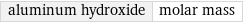 aluminum hydroxide | molar mass