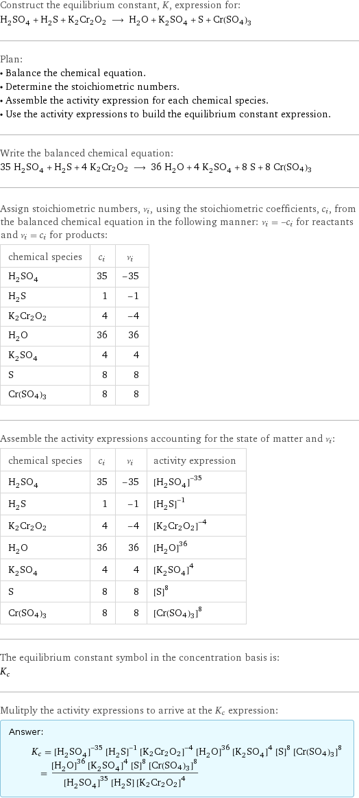 Construct the equilibrium constant, K, expression for: H_2SO_4 + H_2S + K2Cr2O2 ⟶ H_2O + K_2SO_4 + S + Cr(SO4)3 Plan: • Balance the chemical equation. • Determine the stoichiometric numbers. • Assemble the activity expression for each chemical species. • Use the activity expressions to build the equilibrium constant expression. Write the balanced chemical equation: 35 H_2SO_4 + H_2S + 4 K2Cr2O2 ⟶ 36 H_2O + 4 K_2SO_4 + 8 S + 8 Cr(SO4)3 Assign stoichiometric numbers, ν_i, using the stoichiometric coefficients, c_i, from the balanced chemical equation in the following manner: ν_i = -c_i for reactants and ν_i = c_i for products: chemical species | c_i | ν_i H_2SO_4 | 35 | -35 H_2S | 1 | -1 K2Cr2O2 | 4 | -4 H_2O | 36 | 36 K_2SO_4 | 4 | 4 S | 8 | 8 Cr(SO4)3 | 8 | 8 Assemble the activity expressions accounting for the state of matter and ν_i: chemical species | c_i | ν_i | activity expression H_2SO_4 | 35 | -35 | ([H2SO4])^(-35) H_2S | 1 | -1 | ([H2S])^(-1) K2Cr2O2 | 4 | -4 | ([K2Cr2O2])^(-4) H_2O | 36 | 36 | ([H2O])^36 K_2SO_4 | 4 | 4 | ([K2SO4])^4 S | 8 | 8 | ([S])^8 Cr(SO4)3 | 8 | 8 | ([Cr(SO4)3])^8 The equilibrium constant symbol in the concentration basis is: K_c Mulitply the activity expressions to arrive at the K_c expression: Answer: |   | K_c = ([H2SO4])^(-35) ([H2S])^(-1) ([K2Cr2O2])^(-4) ([H2O])^36 ([K2SO4])^4 ([S])^8 ([Cr(SO4)3])^8 = (([H2O])^36 ([K2SO4])^4 ([S])^8 ([Cr(SO4)3])^8)/(([H2SO4])^35 [H2S] ([K2Cr2O2])^4)