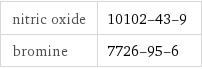 nitric oxide | 10102-43-9 bromine | 7726-95-6