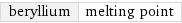 beryllium | melting point