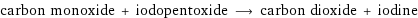 carbon monoxide + iodopentoxide ⟶ carbon dioxide + iodine