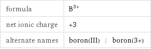 formula | B^(3+) net ionic charge | +3 alternate names | boron(III) | boron(3+)