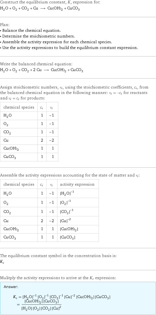 Construct the equilibrium constant, K, expression for: H_2O + O_2 + CO_2 + Cu ⟶ Cu(OH)_2 + CuCO_3 Plan: • Balance the chemical equation. • Determine the stoichiometric numbers. • Assemble the activity expression for each chemical species. • Use the activity expressions to build the equilibrium constant expression. Write the balanced chemical equation: H_2O + O_2 + CO_2 + 2 Cu ⟶ Cu(OH)_2 + CuCO_3 Assign stoichiometric numbers, ν_i, using the stoichiometric coefficients, c_i, from the balanced chemical equation in the following manner: ν_i = -c_i for reactants and ν_i = c_i for products: chemical species | c_i | ν_i H_2O | 1 | -1 O_2 | 1 | -1 CO_2 | 1 | -1 Cu | 2 | -2 Cu(OH)_2 | 1 | 1 CuCO_3 | 1 | 1 Assemble the activity expressions accounting for the state of matter and ν_i: chemical species | c_i | ν_i | activity expression H_2O | 1 | -1 | ([H2O])^(-1) O_2 | 1 | -1 | ([O2])^(-1) CO_2 | 1 | -1 | ([CO2])^(-1) Cu | 2 | -2 | ([Cu])^(-2) Cu(OH)_2 | 1 | 1 | [Cu(OH)2] CuCO_3 | 1 | 1 | [CuCO3] The equilibrium constant symbol in the concentration basis is: K_c Mulitply the activity expressions to arrive at the K_c expression: Answer: |   | K_c = ([H2O])^(-1) ([O2])^(-1) ([CO2])^(-1) ([Cu])^(-2) [Cu(OH)2] [CuCO3] = ([Cu(OH)2] [CuCO3])/([H2O] [O2] [CO2] ([Cu])^2)