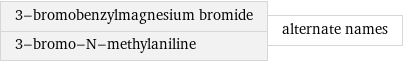 3-bromobenzylmagnesium bromide 3-bromo-N-methylaniline | alternate names