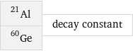 Al-21 Ge-60 | decay constant