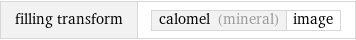 filling transform | calomel (mineral) | image
