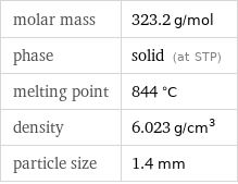 molar mass | 323.2 g/mol phase | solid (at STP) melting point | 844 °C density | 6.023 g/cm^3 particle size | 1.4 mm