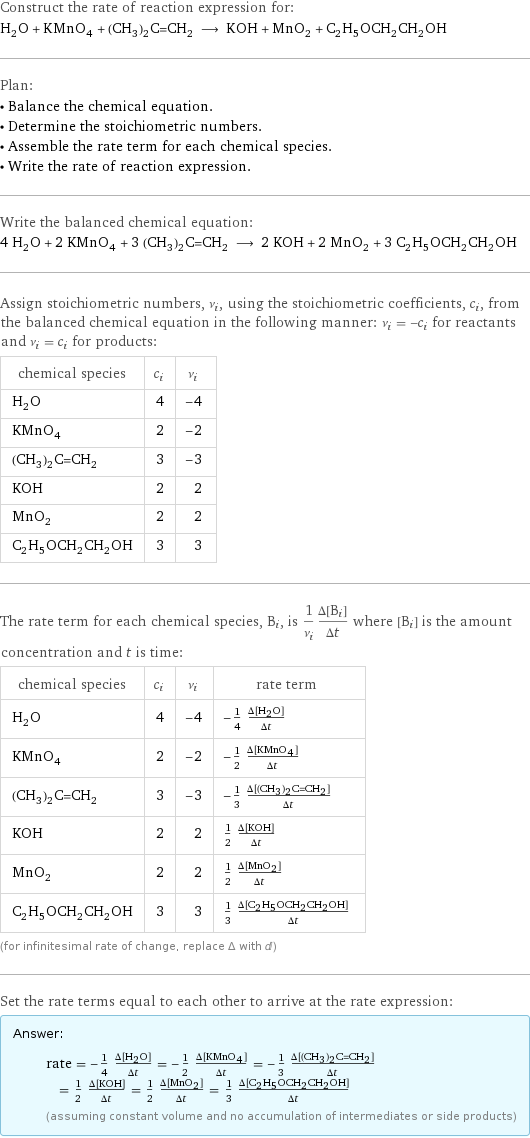 Construct the rate of reaction expression for: H_2O + KMnO_4 + (CH_3)_2C=CH_2 ⟶ KOH + MnO_2 + C_2H_5OCH_2CH_2OH Plan: • Balance the chemical equation. • Determine the stoichiometric numbers. • Assemble the rate term for each chemical species. • Write the rate of reaction expression. Write the balanced chemical equation: 4 H_2O + 2 KMnO_4 + 3 (CH_3)_2C=CH_2 ⟶ 2 KOH + 2 MnO_2 + 3 C_2H_5OCH_2CH_2OH Assign stoichiometric numbers, ν_i, using the stoichiometric coefficients, c_i, from the balanced chemical equation in the following manner: ν_i = -c_i for reactants and ν_i = c_i for products: chemical species | c_i | ν_i H_2O | 4 | -4 KMnO_4 | 2 | -2 (CH_3)_2C=CH_2 | 3 | -3 KOH | 2 | 2 MnO_2 | 2 | 2 C_2H_5OCH_2CH_2OH | 3 | 3 The rate term for each chemical species, B_i, is 1/ν_i(Δ[B_i])/(Δt) where [B_i] is the amount concentration and t is time: chemical species | c_i | ν_i | rate term H_2O | 4 | -4 | -1/4 (Δ[H2O])/(Δt) KMnO_4 | 2 | -2 | -1/2 (Δ[KMnO4])/(Δt) (CH_3)_2C=CH_2 | 3 | -3 | -1/3 (Δ[(CH3)2C=CH2])/(Δt) KOH | 2 | 2 | 1/2 (Δ[KOH])/(Δt) MnO_2 | 2 | 2 | 1/2 (Δ[MnO2])/(Δt) C_2H_5OCH_2CH_2OH | 3 | 3 | 1/3 (Δ[C2H5OCH2CH2OH])/(Δt) (for infinitesimal rate of change, replace Δ with d) Set the rate terms equal to each other to arrive at the rate expression: Answer: |   | rate = -1/4 (Δ[H2O])/(Δt) = -1/2 (Δ[KMnO4])/(Δt) = -1/3 (Δ[(CH3)2C=CH2])/(Δt) = 1/2 (Δ[KOH])/(Δt) = 1/2 (Δ[MnO2])/(Δt) = 1/3 (Δ[C2H5OCH2CH2OH])/(Δt) (assuming constant volume and no accumulation of intermediates or side products)