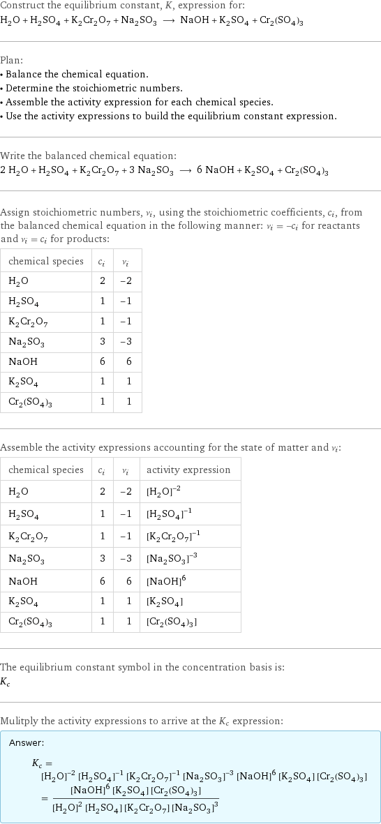 Construct the equilibrium constant, K, expression for: H_2O + H_2SO_4 + K_2Cr_2O_7 + Na_2SO_3 ⟶ NaOH + K_2SO_4 + Cr_2(SO_4)_3 Plan: • Balance the chemical equation. • Determine the stoichiometric numbers. • Assemble the activity expression for each chemical species. • Use the activity expressions to build the equilibrium constant expression. Write the balanced chemical equation: 2 H_2O + H_2SO_4 + K_2Cr_2O_7 + 3 Na_2SO_3 ⟶ 6 NaOH + K_2SO_4 + Cr_2(SO_4)_3 Assign stoichiometric numbers, ν_i, using the stoichiometric coefficients, c_i, from the balanced chemical equation in the following manner: ν_i = -c_i for reactants and ν_i = c_i for products: chemical species | c_i | ν_i H_2O | 2 | -2 H_2SO_4 | 1 | -1 K_2Cr_2O_7 | 1 | -1 Na_2SO_3 | 3 | -3 NaOH | 6 | 6 K_2SO_4 | 1 | 1 Cr_2(SO_4)_3 | 1 | 1 Assemble the activity expressions accounting for the state of matter and ν_i: chemical species | c_i | ν_i | activity expression H_2O | 2 | -2 | ([H2O])^(-2) H_2SO_4 | 1 | -1 | ([H2SO4])^(-1) K_2Cr_2O_7 | 1 | -1 | ([K2Cr2O7])^(-1) Na_2SO_3 | 3 | -3 | ([Na2SO3])^(-3) NaOH | 6 | 6 | ([NaOH])^6 K_2SO_4 | 1 | 1 | [K2SO4] Cr_2(SO_4)_3 | 1 | 1 | [Cr2(SO4)3] The equilibrium constant symbol in the concentration basis is: K_c Mulitply the activity expressions to arrive at the K_c expression: Answer: |   | K_c = ([H2O])^(-2) ([H2SO4])^(-1) ([K2Cr2O7])^(-1) ([Na2SO3])^(-3) ([NaOH])^6 [K2SO4] [Cr2(SO4)3] = (([NaOH])^6 [K2SO4] [Cr2(SO4)3])/(([H2O])^2 [H2SO4] [K2Cr2O7] ([Na2SO3])^3)