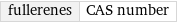 fullerenes | CAS number