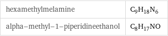 hexamethylmelamine | C_9H_18N_6 alpha-methyl-1-piperidineethanol | C_8H_17NO