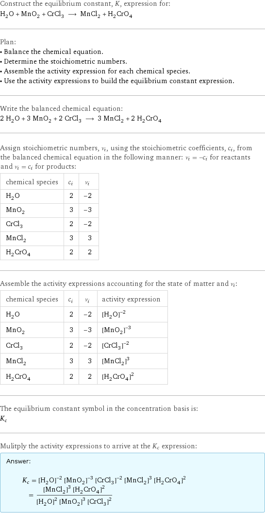 Construct the equilibrium constant, K, expression for: H_2O + MnO_2 + CrCl_3 ⟶ MnCl_2 + H_2CrO_4 Plan: • Balance the chemical equation. • Determine the stoichiometric numbers. • Assemble the activity expression for each chemical species. • Use the activity expressions to build the equilibrium constant expression. Write the balanced chemical equation: 2 H_2O + 3 MnO_2 + 2 CrCl_3 ⟶ 3 MnCl_2 + 2 H_2CrO_4 Assign stoichiometric numbers, ν_i, using the stoichiometric coefficients, c_i, from the balanced chemical equation in the following manner: ν_i = -c_i for reactants and ν_i = c_i for products: chemical species | c_i | ν_i H_2O | 2 | -2 MnO_2 | 3 | -3 CrCl_3 | 2 | -2 MnCl_2 | 3 | 3 H_2CrO_4 | 2 | 2 Assemble the activity expressions accounting for the state of matter and ν_i: chemical species | c_i | ν_i | activity expression H_2O | 2 | -2 | ([H2O])^(-2) MnO_2 | 3 | -3 | ([MnO2])^(-3) CrCl_3 | 2 | -2 | ([CrCl3])^(-2) MnCl_2 | 3 | 3 | ([MnCl2])^3 H_2CrO_4 | 2 | 2 | ([H2CrO4])^2 The equilibrium constant symbol in the concentration basis is: K_c Mulitply the activity expressions to arrive at the K_c expression: Answer: |   | K_c = ([H2O])^(-2) ([MnO2])^(-3) ([CrCl3])^(-2) ([MnCl2])^3 ([H2CrO4])^2 = (([MnCl2])^3 ([H2CrO4])^2)/(([H2O])^2 ([MnO2])^3 ([CrCl3])^2)