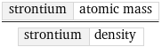 strontium | atomic mass/strontium | density