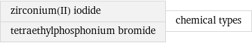 zirconium(II) iodide tetraethylphosphonium bromide | chemical types