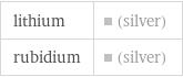 lithium | (silver) rubidium | (silver)