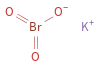 Structure diagram