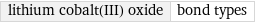 lithium cobalt(III) oxide | bond types