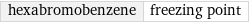 hexabromobenzene | freezing point