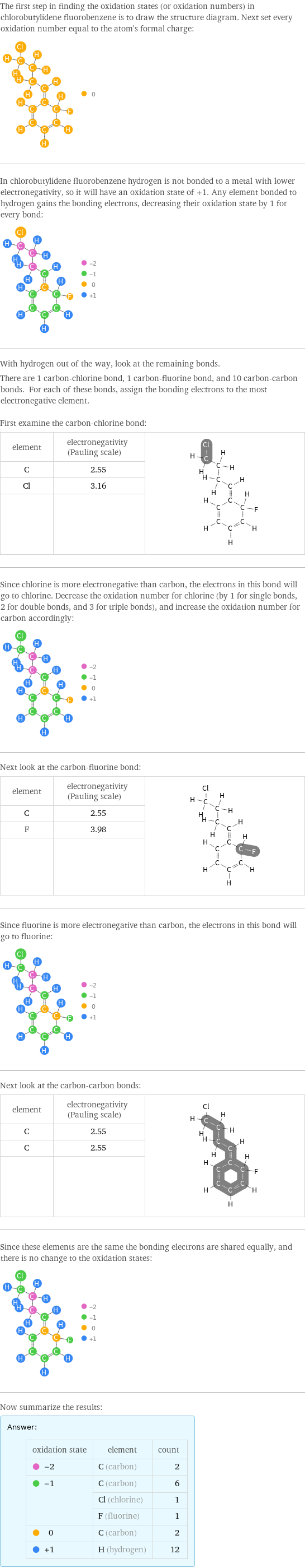 The first step in finding the oxidation states (or oxidation numbers) in chlorobutylidene fluorobenzene is to draw the structure diagram. Next set every oxidation number equal to the atom's formal charge:  In chlorobutylidene fluorobenzene hydrogen is not bonded to a metal with lower electronegativity, so it will have an oxidation state of +1. Any element bonded to hydrogen gains the bonding electrons, decreasing their oxidation state by 1 for every bond:  With hydrogen out of the way, look at the remaining bonds. There are 1 carbon-chlorine bond, 1 carbon-fluorine bond, and 10 carbon-carbon bonds. For each of these bonds, assign the bonding electrons to the most electronegative element.  First examine the carbon-chlorine bond: element | electronegativity (Pauling scale) |  C | 2.55 |  Cl | 3.16 |   | |  Since chlorine is more electronegative than carbon, the electrons in this bond will go to chlorine. Decrease the oxidation number for chlorine (by 1 for single bonds, 2 for double bonds, and 3 for triple bonds), and increase the oxidation number for carbon accordingly:  Next look at the carbon-fluorine bond: element | electronegativity (Pauling scale) |  C | 2.55 |  F | 3.98 |   | |  Since fluorine is more electronegative than carbon, the electrons in this bond will go to fluorine:  Next look at the carbon-carbon bonds: element | electronegativity (Pauling scale) |  C | 2.55 |  C | 2.55 |   | |  Since these elements are the same the bonding electrons are shared equally, and there is no change to the oxidation states:  Now summarize the results: Answer: |   | oxidation state | element | count  -2 | C (carbon) | 2  -1 | C (carbon) | 6  | Cl (chlorine) | 1  | F (fluorine) | 1  0 | C (carbon) | 2  +1 | H (hydrogen) | 12