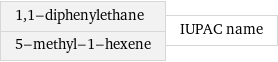 1, 1-diphenylethane 5-methyl-1-hexene | IUPAC name