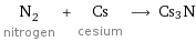 N_2 nitrogen + Cs cesium ⟶ Cs3N