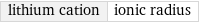 lithium cation | ionic radius