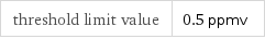 threshold limit value | 0.5 ppmv