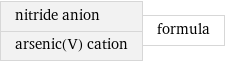 nitride anion arsenic(V) cation | formula