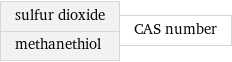 sulfur dioxide methanethiol | CAS number