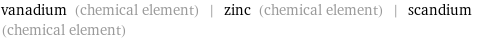 vanadium (chemical element) | zinc (chemical element) | scandium (chemical element)