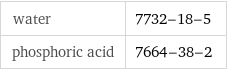 water | 7732-18-5 phosphoric acid | 7664-38-2