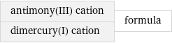 antimony(III) cation dimercury(I) cation | formula