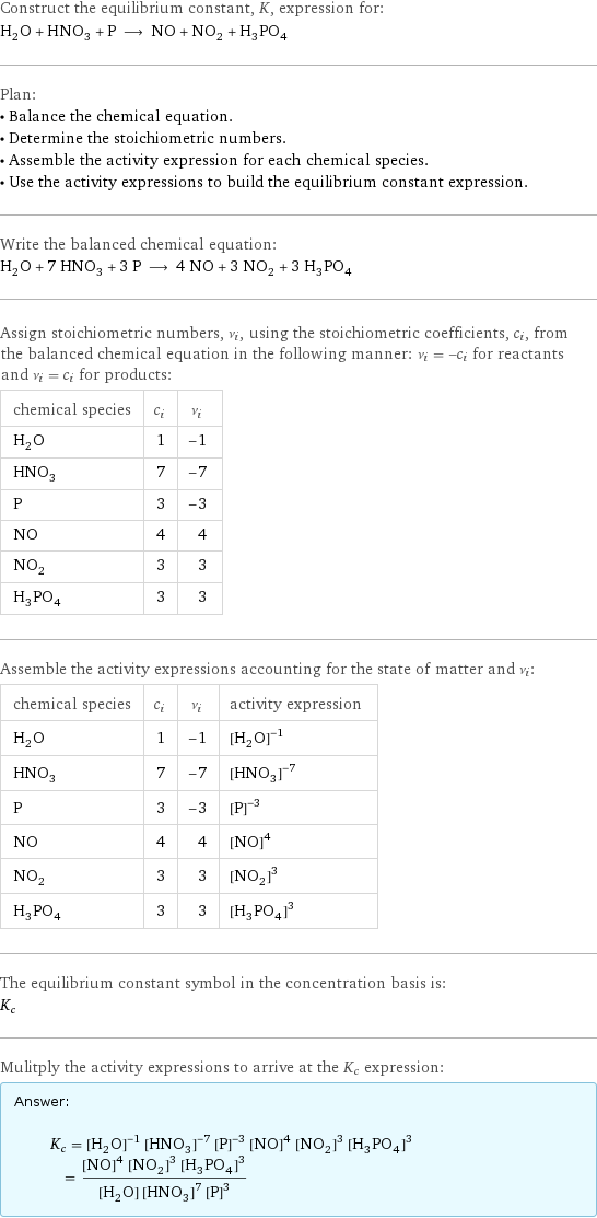 Construct the equilibrium constant, K, expression for: H_2O + HNO_3 + P ⟶ NO + NO_2 + H_3PO_4 Plan: • Balance the chemical equation. • Determine the stoichiometric numbers. • Assemble the activity expression for each chemical species. • Use the activity expressions to build the equilibrium constant expression. Write the balanced chemical equation: H_2O + 7 HNO_3 + 3 P ⟶ 4 NO + 3 NO_2 + 3 H_3PO_4 Assign stoichiometric numbers, ν_i, using the stoichiometric coefficients, c_i, from the balanced chemical equation in the following manner: ν_i = -c_i for reactants and ν_i = c_i for products: chemical species | c_i | ν_i H_2O | 1 | -1 HNO_3 | 7 | -7 P | 3 | -3 NO | 4 | 4 NO_2 | 3 | 3 H_3PO_4 | 3 | 3 Assemble the activity expressions accounting for the state of matter and ν_i: chemical species | c_i | ν_i | activity expression H_2O | 1 | -1 | ([H2O])^(-1) HNO_3 | 7 | -7 | ([HNO3])^(-7) P | 3 | -3 | ([P])^(-3) NO | 4 | 4 | ([NO])^4 NO_2 | 3 | 3 | ([NO2])^3 H_3PO_4 | 3 | 3 | ([H3PO4])^3 The equilibrium constant symbol in the concentration basis is: K_c Mulitply the activity expressions to arrive at the K_c expression: Answer: |   | K_c = ([H2O])^(-1) ([HNO3])^(-7) ([P])^(-3) ([NO])^4 ([NO2])^3 ([H3PO4])^3 = (([NO])^4 ([NO2])^3 ([H3PO4])^3)/([H2O] ([HNO3])^7 ([P])^3)