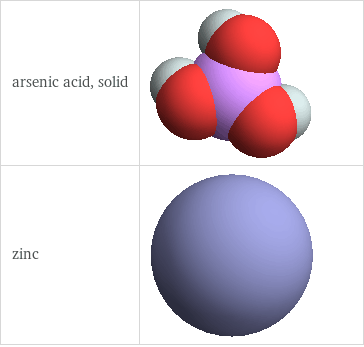 3D structure