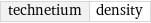 technetium | density