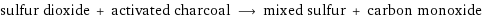 sulfur dioxide + activated charcoal ⟶ mixed sulfur + carbon monoxide