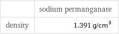  | sodium permanganate density | 1.391 g/cm^3