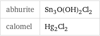 abhurite | Sn_3O(OH)_2Cl_2 calomel | Hg_2Cl_2