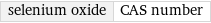 selenium oxide | CAS number