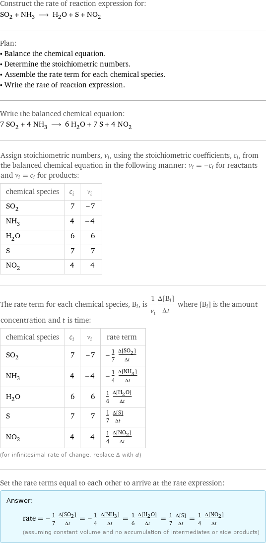 Construct the rate of reaction expression for: SO_2 + NH_3 ⟶ H_2O + S + NO_2 Plan: • Balance the chemical equation. • Determine the stoichiometric numbers. • Assemble the rate term for each chemical species. • Write the rate of reaction expression. Write the balanced chemical equation: 7 SO_2 + 4 NH_3 ⟶ 6 H_2O + 7 S + 4 NO_2 Assign stoichiometric numbers, ν_i, using the stoichiometric coefficients, c_i, from the balanced chemical equation in the following manner: ν_i = -c_i for reactants and ν_i = c_i for products: chemical species | c_i | ν_i SO_2 | 7 | -7 NH_3 | 4 | -4 H_2O | 6 | 6 S | 7 | 7 NO_2 | 4 | 4 The rate term for each chemical species, B_i, is 1/ν_i(Δ[B_i])/(Δt) where [B_i] is the amount concentration and t is time: chemical species | c_i | ν_i | rate term SO_2 | 7 | -7 | -1/7 (Δ[SO2])/(Δt) NH_3 | 4 | -4 | -1/4 (Δ[NH3])/(Δt) H_2O | 6 | 6 | 1/6 (Δ[H2O])/(Δt) S | 7 | 7 | 1/7 (Δ[S])/(Δt) NO_2 | 4 | 4 | 1/4 (Δ[NO2])/(Δt) (for infinitesimal rate of change, replace Δ with d) Set the rate terms equal to each other to arrive at the rate expression: Answer: |   | rate = -1/7 (Δ[SO2])/(Δt) = -1/4 (Δ[NH3])/(Δt) = 1/6 (Δ[H2O])/(Δt) = 1/7 (Δ[S])/(Δt) = 1/4 (Δ[NO2])/(Δt) (assuming constant volume and no accumulation of intermediates or side products)