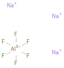 Structure diagram